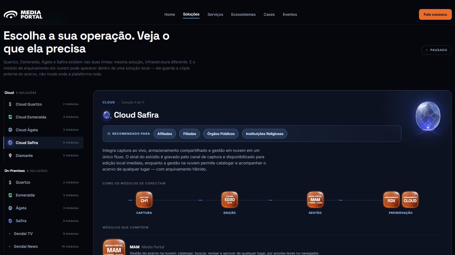 Página de soluções do site da Media Portal: a lista das soluções em nuvem e locais e, aberta, a Cloud Safira com os módulos de captura, edição, gestão e preservação